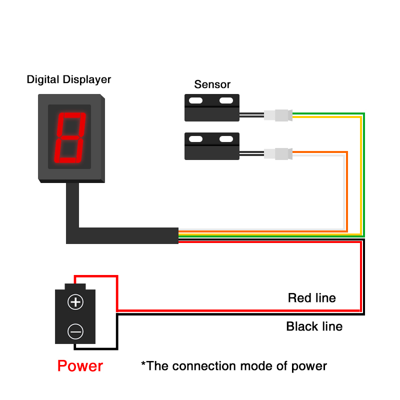 ZSDTRP 6 Speed Universal Motor - Gear Indicator Display 리뷰 및 가격