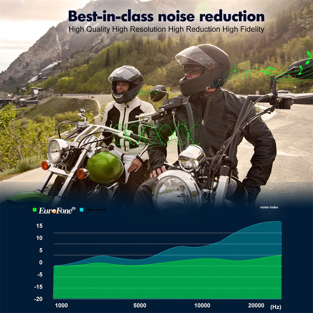 2026 New V6 PLUS Riders Motorc - Intercom Headset Helmet 리뷰 및 가격